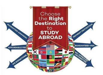 Choose the Right Study Abroad Destination