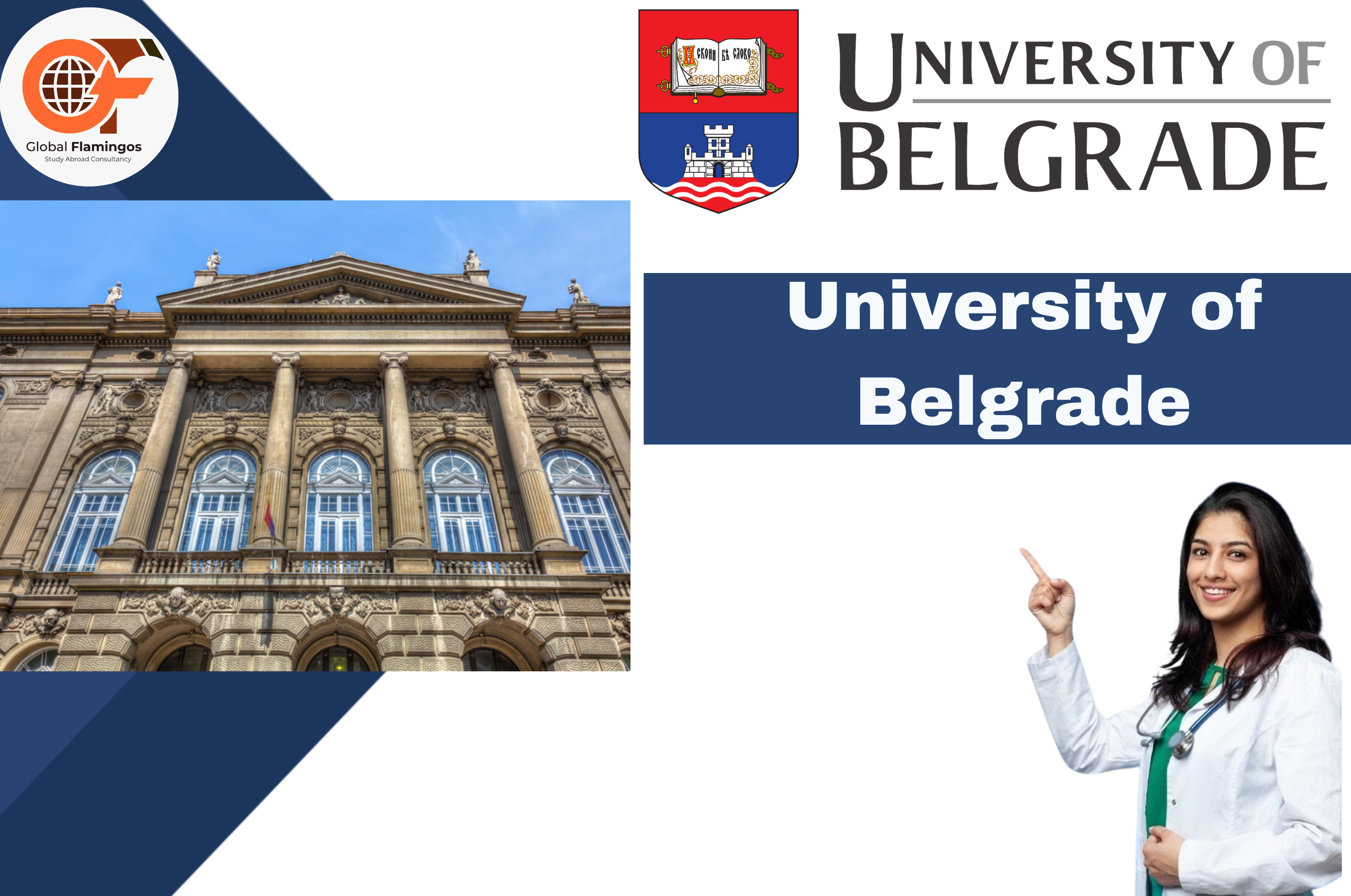 University of Belgrade